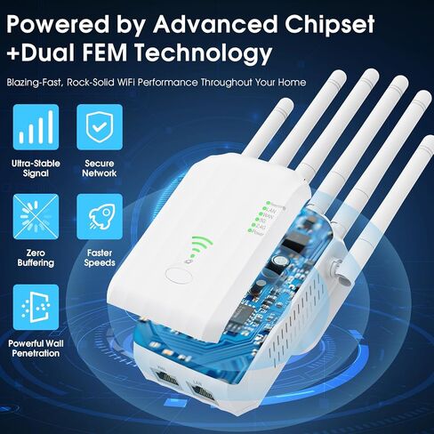 WiFi 6 Extender, AX1900 Dual Band WiFi Booster with 6 High-Gain Antennas, Covers Up to 12000 Sq.Ft for 105+ Devices. Features Gigabit Ethernet Port & Easy Setup for Seamless Whole Home Mesh WiFi in Kuwait