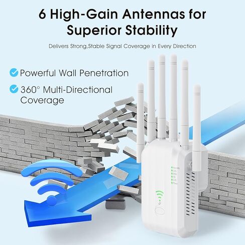 WiFi 6 Extender, AX1900 Dual Band WiFi Booster with 6 High-Gain Antennas, Covers Up to 12000 Sq.Ft for 105+ Devices. Features Gigabit Ethernet Port & Easy Setup for Seamless Whole Home Mesh WiFi in Kuwait