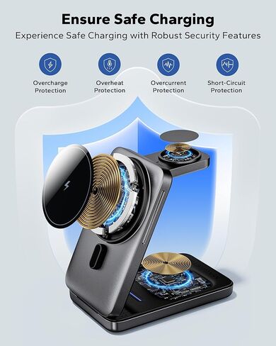 KPON Foldable 3in1 Charging Station for Magsafe, Travel Phone and Watch Charger for Apple, Wireless Charging Dock for Multiple Devices iPhone 17 16 15 14 13 12 Series/Apple Watch/Airpods in Saudi Arabia