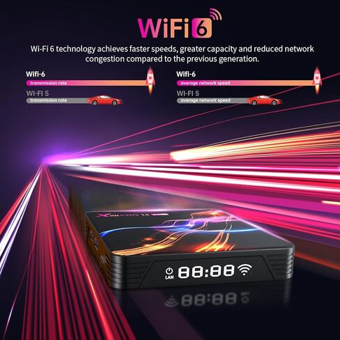 Android Box 14.0, 4GB RAM 32GB ROM Quad-Core 64bit Cortex-A53 RK3528, 4K 8K Support 2.4G/5.0GHz Dual WiFi 10/100M Ethernet BT 5.0 USB 2.0 3.0,Android TV Box in Kuwait