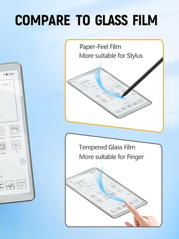 واقي شاشة غير لامع من قطعتين لقارئ Viwoods AiPaper مقاس 6.13 بوصة، كتابة فيلم ناعم الملمس سهل التركيب، بدون فقاعات، مضاد للخدش in Kuwait