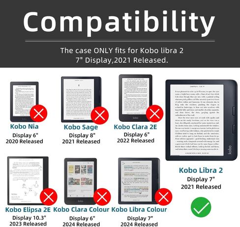 واقي شاشة Youngme مضاد للتوهج (غير لامع) مكون من 5 قطع لجهاز Kobo Libra 2 مقاس 7 بوصات، طبقة حماية ممتازة من PET لتغطية كاملة وواقي شاشة غير لامع للعناية بالعين in Saudi Arabia