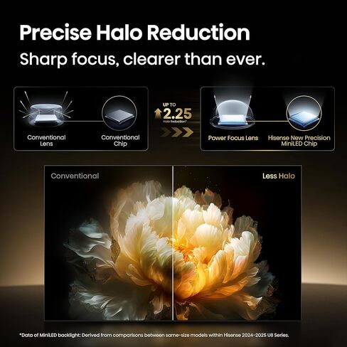 تلفزيون Hisense 75 بوصة U8 Mini-LED ULED 4K UHD Google Smart TV (75U8QG، موديل 2025) QLED، 165 هرتز أصلي، VRR 288، 5000 Nits، HDR10+، Dolby Vision IQ · Atmos، 4.1.2 قناة صوت (متجدد) in Saudi Arabia