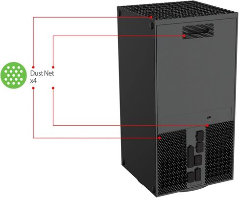 فلتر غبار لجهاز Xbox Series X، مع مقابس غبار من السيليكون، غطاء مرشح الغبار للتهوية العلوية غطاء مرشح مقاوم للغبار لسلسلة Xbox X in Kuwait