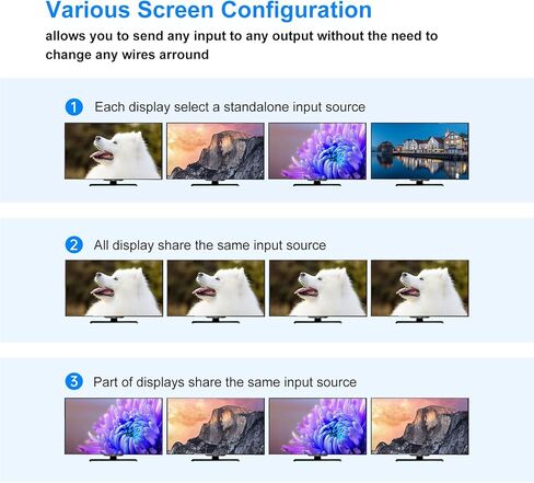 محول مصفوفة HDMI 4K 4×4، محول/فاصل HDMI مصفوفة 4 في 4 مع زر بإضاءة خلفية، يدعم 4K@30 هرتز 4:4:4، جهاز تحكم عن بعد بالأشعة تحت الحمراء وتحكم RS232، HDCP، EDID، RGB، YUV (مقياس تنازلي 4K و1080P معًا) in Saudi Arabia