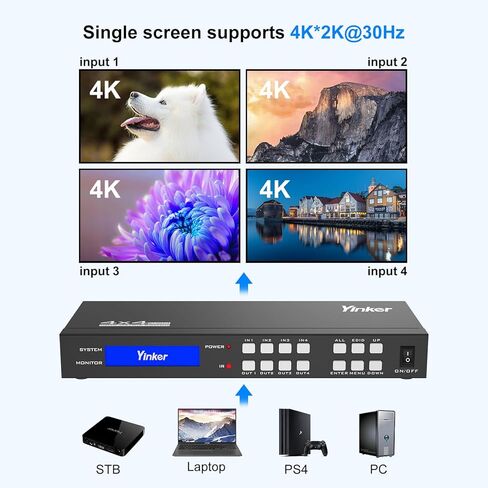 محول مصفوفة HDMI 4K 4×4، محول/فاصل HDMI مصفوفة 4 في 4 مع زر بإضاءة خلفية، يدعم 4K@30 هرتز 4:4:4، جهاز تحكم عن بعد بالأشعة تحت الحمراء وتحكم RS232، HDCP، EDID، RGB، YUV (مقياس تنازلي 4K و1080P معًا) in Saudi Arabia