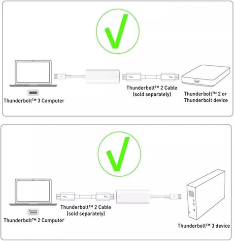 Compatible For Thunderbolt， 2 To FireWire 800 Adapter Thunderbolt To Fire 1394B Suitable ，Compatible For Mac， Computers Equipped With Thunderbolt Computer Monitor Cable in Saudi Arabia