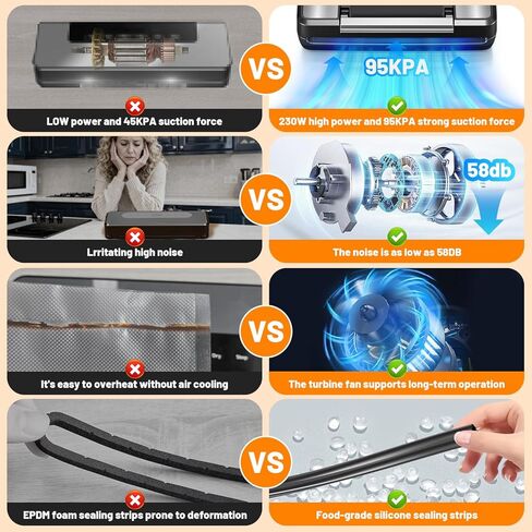 ماكينة غلق أكياس الطعام بقوة 95 كيلو باسكال، ماكينة تفريغ الهواء لحفظ الطعام 12 في 1 مع ختم مزدوج للحرارة، قاطع مدمج، خرطوم الملحقات، تخزين الحقائب، 10 أكياس، 1 لفة حقيبة وقلم تحديد، التحكم في التطبيق in Kuwait