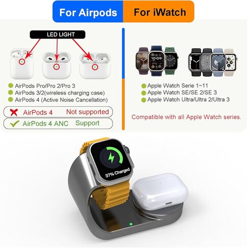 لشاحن ساعة Apple، قاعدة شحن مغناطيسية سريعة متوافقة مع iWatch Series Ultra/SE/10/9/8/7/6/5، لحامل حامل شاحن Apple Watch Airpod، كابل الشحن (رمادي) in Saudi Arabia