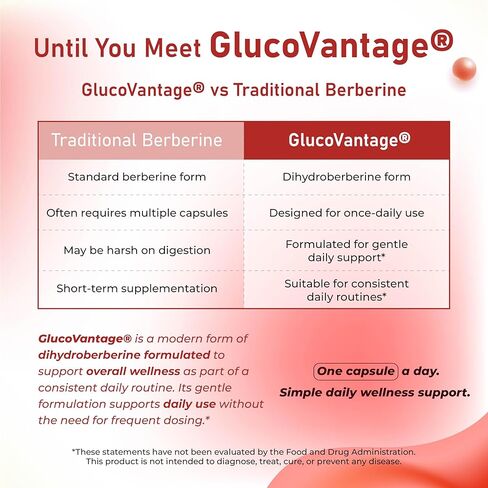 Dihydroberberine 770mg -Patented GlucoVantage - Super Berberine - High Potency with Bitter Melon Hawthorn Green Tea - Support Gut Health, Metabolism - Made & Tested in The USA in Saudi Arabia