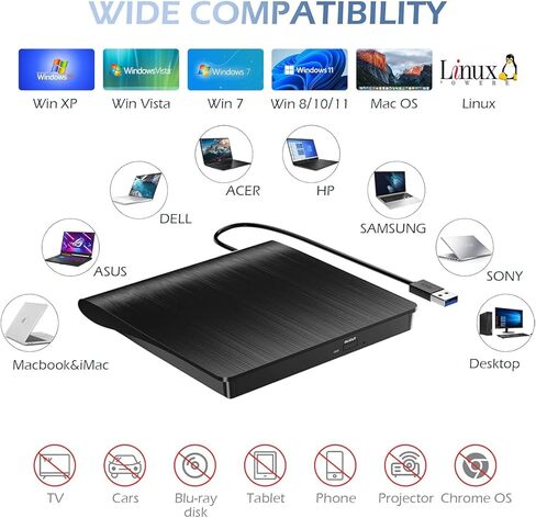 محرك أقراص CD/DVD خارجي للكمبيوتر المحمول، مشغل USB 3.0 CD DVD محمول +/-RW ناسخ أقراص مضغوطة وقارئ أقراص ناسخة للقرص متوافق مع أجهزة الكمبيوتر المحمول المكتبية وأجهزة الكمبيوتر المكتبية Windows Apple Mac Pro MacBook Linux in Saudi Arabia
