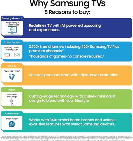 Samsung QN43LS03FKIT 43 inch The Frame LS03F QLED 4K Smart TV Bundle, Quantum HDR, Art Mode, Slim Fit Wall Mount, Alex in Kuwait