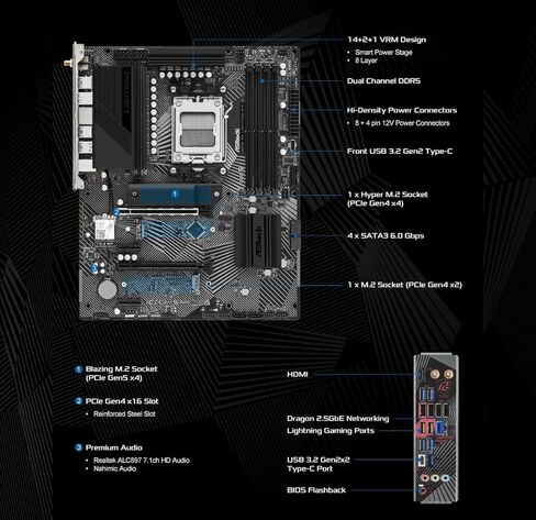 اللوحة الأم ASRock B650 PG Lightning WiFi مقبس AM5 ATX، تدعم سلسلة AMD Ryzen 9000/8000/7000، DDR5 7200+ (OC)، PCIe Gen5 M.2، WiFi 6E، 2.5G LAN in Saudi Arabia