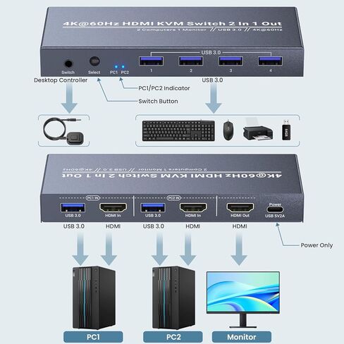 2 منفذ HDMI KVM Switch، 1 شاشة 2 جهاز كمبيوتر، التحكم في 2 جهاز كمبيوتر مع مجموعة واحدة من ماوس لوحة المفاتيح وشاشة واحدة، دعم 4K60 هرتز وUSB 3.0 in Kuwait