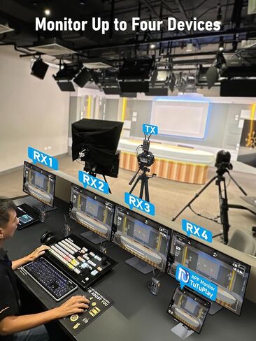 Lemorele Wireless Video Transmission System,656FT/200M Range - 1080P@60Hz Wireless HDMI Loopout,50ms Ultra Low Latency, Plug & Play, Multi-Scenario Streaming for Projector, Camera, Laptop(1TX and 1RX) in Kuwait