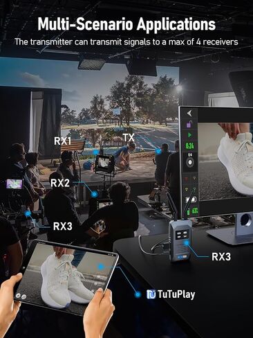 Lemorele Wireless Video Transmission System,656FT/200M Range - 1080P@60Hz Wireless HDMI Loopout,50ms Ultra Low Latency, Plug & Play, Multi-Scenario Streaming for Projector, Camera, Laptop(1TX and 1RX) in Kuwait