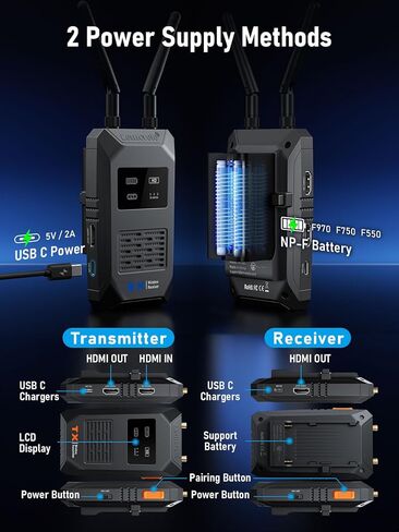 Lemorele Wireless Video Transmission System,656FT/200M Range - 1080P@60Hz Wireless HDMI Loopout,50ms Ultra Low Latency, Plug & Play, Multi-Scenario Streaming for Projector, Camera, Laptop(1TX and 1RX) in Kuwait