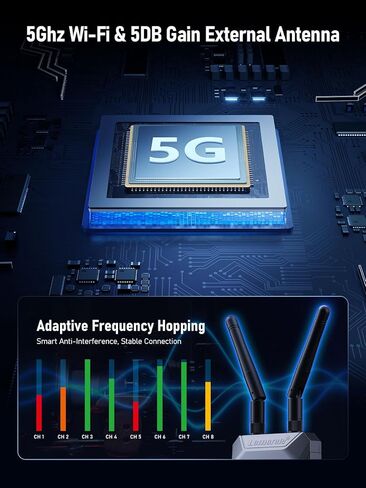 Lemorele Wireless Video Transmission System,656FT/200M Range - 1080P@60Hz Wireless HDMI Loopout,50ms Ultra Low Latency, Plug & Play, Multi-Scenario Streaming for Projector, Camera, Laptop(1TX and 1RX) in Kuwait