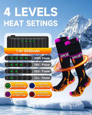 2026 Upgrade Heated Socks, 8500mAh*2 APP Control Electric Heated Socks for Men Women, Rechargeable Battery Powered Socks, Foot Warmer for Winter Hunting Ski Hiking Camping Outdoor Christmas Women Gift in Saudi Arabia