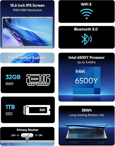 Laptop Computer, 15.6" FHD IPS | Pentium 6500Y | 32GB RAM | 1TB SSD | WiFi 5, BT5.0 | Privacy Shutter – for Office, Media, Home Use, Silver in Kuwait