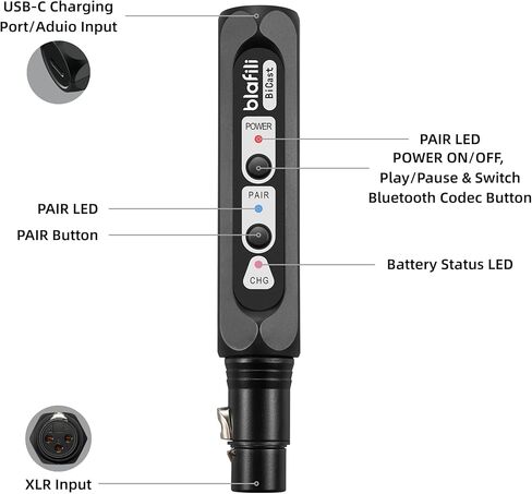 Bicast - جهاز إرسال صوت XLR وUSB-C بلوتوث 5.2 للخلاطات وأنظمة PA - aptX HD/متكيف، تيار إلى 2 مكبرات صوت بلوتوث/أجهزة استقبال في وقت واحد، بطارية 16 ساعة، تدفق صوتي احترافي in Kuwait