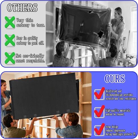 50"-55" Thicken TV Cover Moving Dust Anti-Scratch TV Screen Cover Fits with Bottom Strap, Heavy Duty Felt Screen Protector, for Protection TV Moving Home Renovation Scratch or Other Furniture in Saudi Arabia