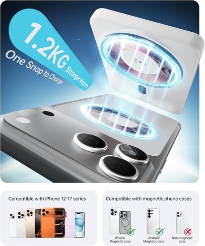 iWALK Magnetic Wireless Power Bank 10000mAh, Slim Portable Charger with 20W PD Cable Fast Charging, Metal Kickstand, LED Display, MagSafe Compatible Battery Pack for iPhone 17/16/15/14/13/12 Series in Saudi Arabia