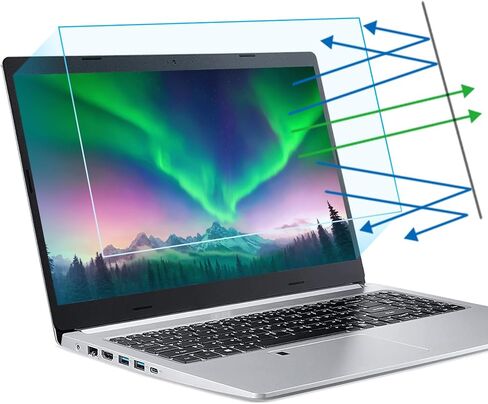 F FORITO 2-Pack 14 Inch 16:10 Anti Blue Light Matte Laptop Screen Protector, Reduce Eye Strain and Touch Sensitive Anti Glare Computer Screen Cover for All 14" 16:10 Laptops in Saudi Arabia