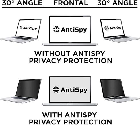 AntiSpy Privacy Screen incl. Camera Cover for MacBook Pro 15 inch | Magnetic Privacy Filter for Mac | 2016-2017 - 2018 – 2019-2020 | Apple Laptop Privacy Screen Protector – Anti-Glare Filters in Saudi Arabia