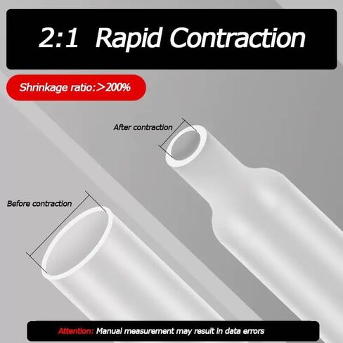 1m Heat Shrink Tube 2:1 Polyolefin Thermal Cable Sleeve Insulate, for Wire Connection Parts(2mm) in Saudi Arabia