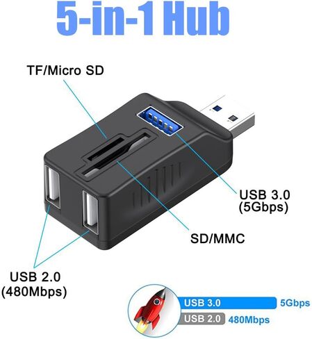 USB Hub, 5-in-1 Multi-Port Hub with SD/TF Card Reader, 3 USB Port, Portable Aluminum Adapter for MacBook, Chromebook, Windows Laptops and More(Black) in Saudi Arabia