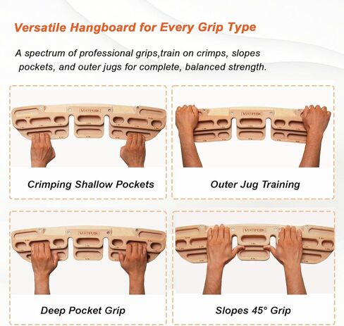 Wooden Climbing Hangboard with 2 Angle Slopes (15° & 45°) & 5 Depths Pockets, Rock Climbing Board for Finger Strength, Hanging Practice, Grip Endurance and Pull-up Training Indoor in Saudi Arabia