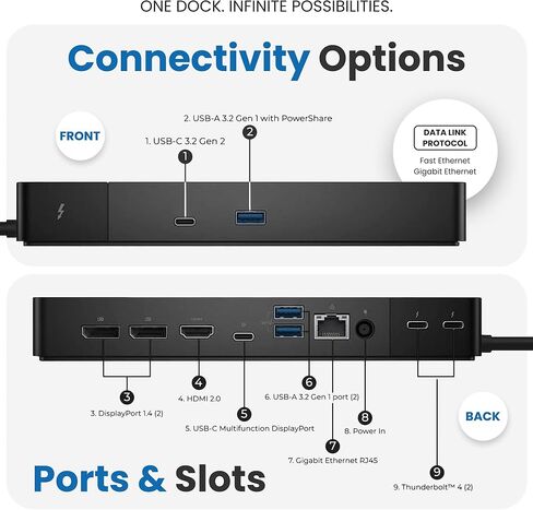 WD22TB4 Dell Thunderbolt 4 Dock 180W - 40Gbps, 3 Years Warranty, USB-C/USB-A Dell Docking Station with 180W Adapter + Techtray Cables & Cloth - Supports Dual/Triple Monitor & 4K Displays (New) in Saudi Arabia