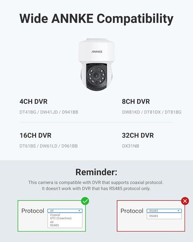 ANNKE 5MP Lite Wired H.265+ 8CH Surveillance DVR and 2X 1080p AHD Outdoor CCTV PT Camera with with 350°pan and 90°tilt, AI Human/Vehicle Detection, 100 ft Night Vision, Remote Access, 2TB Hard Drive in Saudi Arabia
