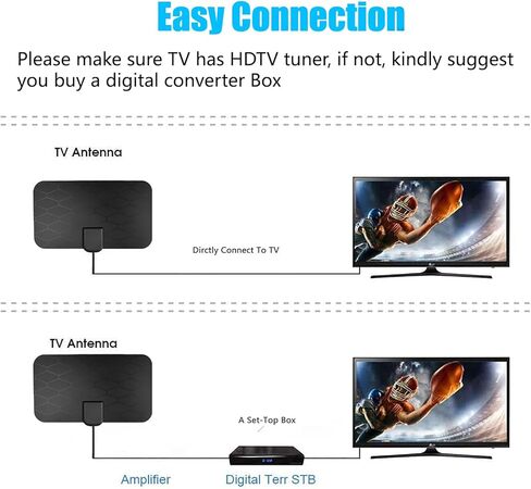 Digital TV Antenna,Antenna for Smart TV,360°Reception,Support 4K 1080p Smart Television,Signal Amplifier-Signal Booster-HDTV Antenna 10ft Coaxial HDTV Cable,Portable HD TV Antenna Indoor in Kuwait