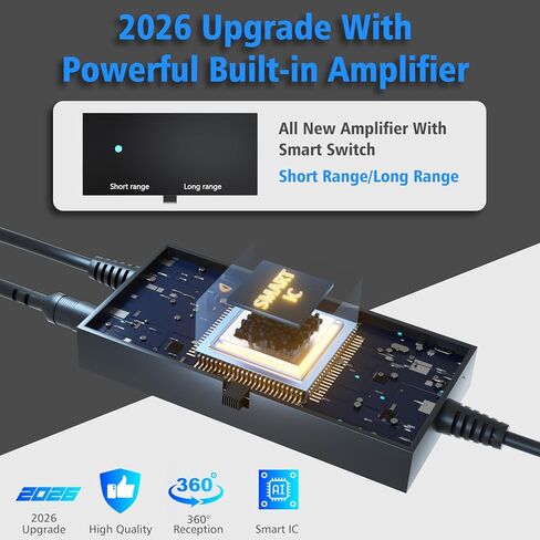 هوائي تلفزيون 2026 داخلي، هوائي للتلفزيون الذكي أكثر من 2500 ميل، هوائيات HDTV للقنوات المحلية استقبال معزز للإشارة 360 درجة، هوائي محمول يدعم داخلي وخارجي 8K 4K 1080p جميع أجهزة التلفاز - كابل محوري 25FT in Kuwait