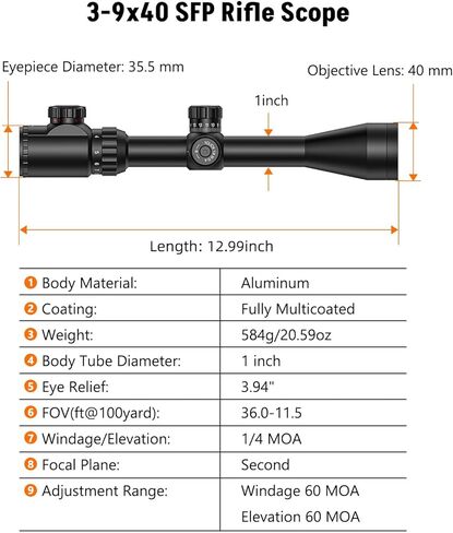 Midten 3-9x40 Rifle Scope for .22 Caliber Rifles with Locking Turret, Zero Reset, Red and Green Illuminated Crosshair Reticle, 1 inch Tube SFP Riflescope with 20mm Scope Rings in Kuwait