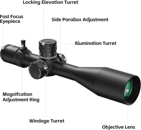 HD 5-30x56 PRS Rifle Optics, First Focal Plane,FFP Rifle Scope,Red Illuminated Reticle,Zero Stop 34mm Tube in Saudi Arabia