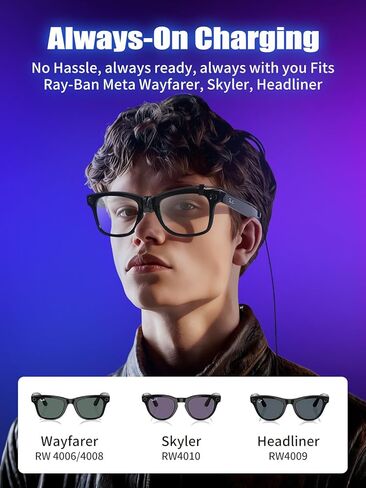 Charging Cable for Ray-Ban Meta Wayfarer/Skyler/Headliner Gen 2, RayBan Accessories, 4.92ft Type-C Charging While Using, Tangle-Free Cable, Portable for Travel/Car/Phone/Laptop/Power Bank Charging in Saudi Arabia