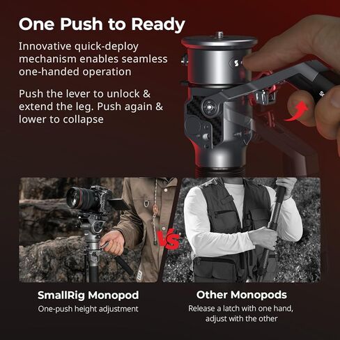SmallRig Macro Photography LED Light + Carbon Fiber Video Monopod in Saudi Arabia