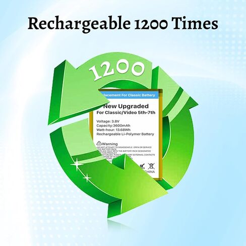 SHENMZ لأجهزة iPod Classic/Video 5th-7th Gen بطارية بديلة 3600 مللي أمبير في الساعة مطورة عالية السعة ليثيوم بوليمر مع مجموعة أدوات إصلاح in Saudi Arabia