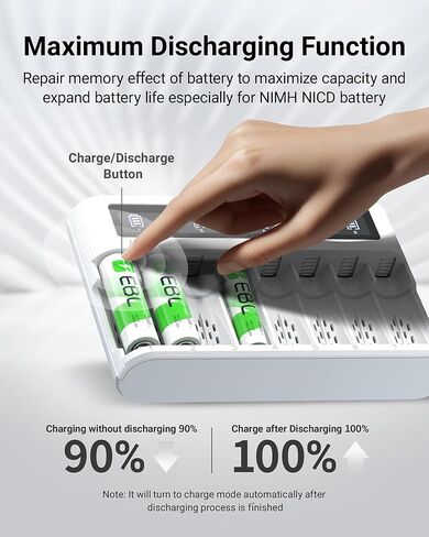 شاحن بطارية EBL 8 Bay مع شاشة LCD، شحن سريع لبطاريات AA AAA، يتضمن 4 بطاريات AA 2800 مللي أمبير و4 بطاريات AAA 1100 مللي أمبير NiMH قابلة لإعادة الشحن in Kuwait