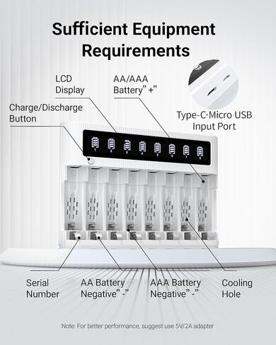 شاحن بطارية EBL 8 Bay مع شاشة LCD، شحن سريع لبطاريات AA AAA، يتضمن 4 بطاريات AA 2800 مللي أمبير و4 بطاريات AAA 1100 مللي أمبير NiMH قابلة لإعادة الشحن in Kuwait