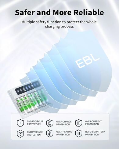 شاحن بطارية EBL 8 Bay مع شاشة LCD، شحن سريع لبطاريات AA AAA، يتضمن 4 بطاريات AA 2800 مللي أمبير و4 بطاريات AAA 1100 مللي أمبير NiMH قابلة لإعادة الشحن in Kuwait