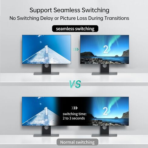 MT-VIKI 4K30 هرتز محول HDMI مصفوفة سلس 8x8، وحدة تحكم جدار الفيديو 4x2 ومتعدد المشاهد مع صوت PIP+ 3.5 مم، موزع HDMI Matrix Switcher على حامل مع واجهة المستخدم الرسومية على الويب in Kuwait