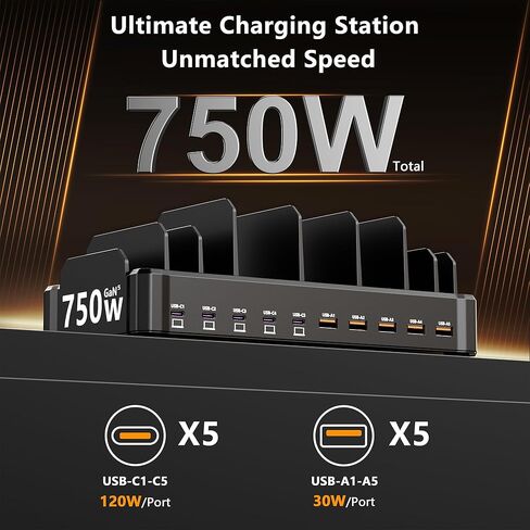 محطة شحن بقوة 750 واط لأجهزة متعددة، شاحن سريع بـ 10 منافذ Zobirez، 5 منافذ USB-C بقوة 120 واط لكل منهما و5 منافذ USB-A بقوة 30 واط لكل منهما، محور شحن سطح المكتب للكمبيوتر المحمول والكمبيوتر اللوحي، أسود in Saudi Arabia