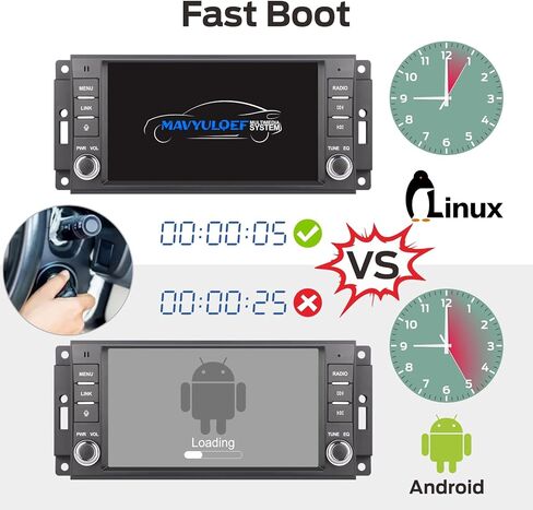 Fast Boot Linux Car Stereo Compatible with Jeep Wrangler Radio 2007-2018 Chrysler Dodge Ram 1500 | Bluetooth/Wireless CarPlay/Android Auto/FM/AM/RDS/USB | 180W DSP | in Saudi Arabia