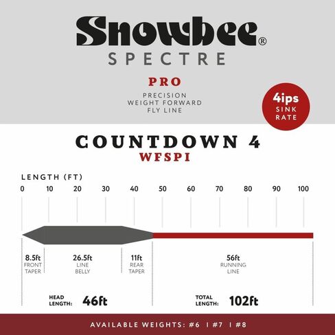 Snowbee Spectre Pro Sinking Countdown 4 Fly Line - WF Taper، حوض متوسط ​​السرعة، لصيد الأسماك والصيد، #6-#8 خط الجري العائم، 102 قدم in Kuwait
