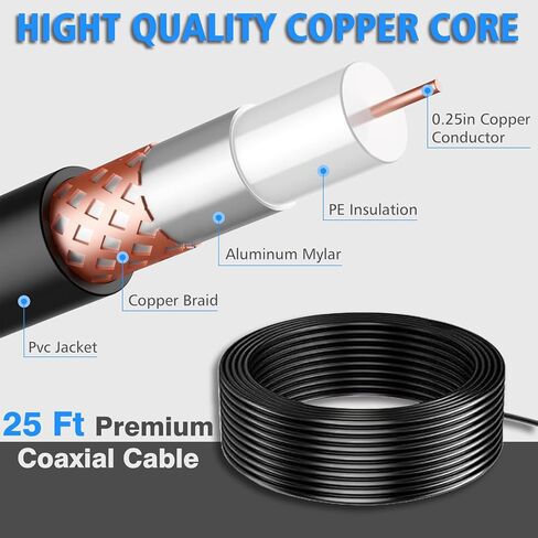 هوائي تلفزيون 2026 داخلي، هوائي للتلفزيون الذكي أكثر من 2500 ميل، هوائيات HDTV للقنوات المحلية استقبال معزز للإشارة 360 درجة، هوائي محمول يدعم داخلي وخارجي 8K 4K 1080p جميع أجهزة التلفاز - كابل محوري 25FT in Kuwait