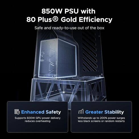UGREEN NAS DXP6800 Pro 6-Bay Desktop NAS، حزمة تخزين متصلة بالشبكة (بدون قرص) مع قاعدة UGREEN LinkStation eGPU مع مصدر طاقة 850 واط، متوافق مع وحدات معالجة الرسومات مثل NVIDIA/AMD/Intel لأجهزة الكمبيوتر المحمولة/Han in Kuwait